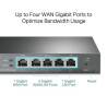 Router VPN Gigabit Multi-WAN TL-R605