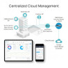 Router VPN SafeStream Gigabit Multi-WAN