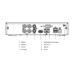 Kit de seguridad XVR1B04-I+HFW1200CM-A Metalicas