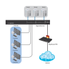 UBIQUITI ES-24-LITE - Edge Switch Gigabit / 24 Puertos Gigabit
