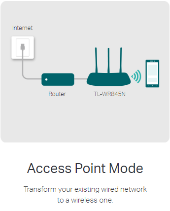 TL-WR845N en 1.png