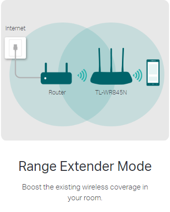 TL-WR845N en 2.png